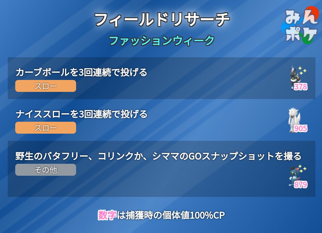 ポケモンgo攻略 みんポケ レイドボス追加 1にグレッグル 3にエネコロロ バタフリー キルリアは色違いの可能性あり ポケモンgo攻略 みんポケ レイドボス追加 1にグレッグル 3にエネコロロ バタフリー キルリアは色違いの可能性あり