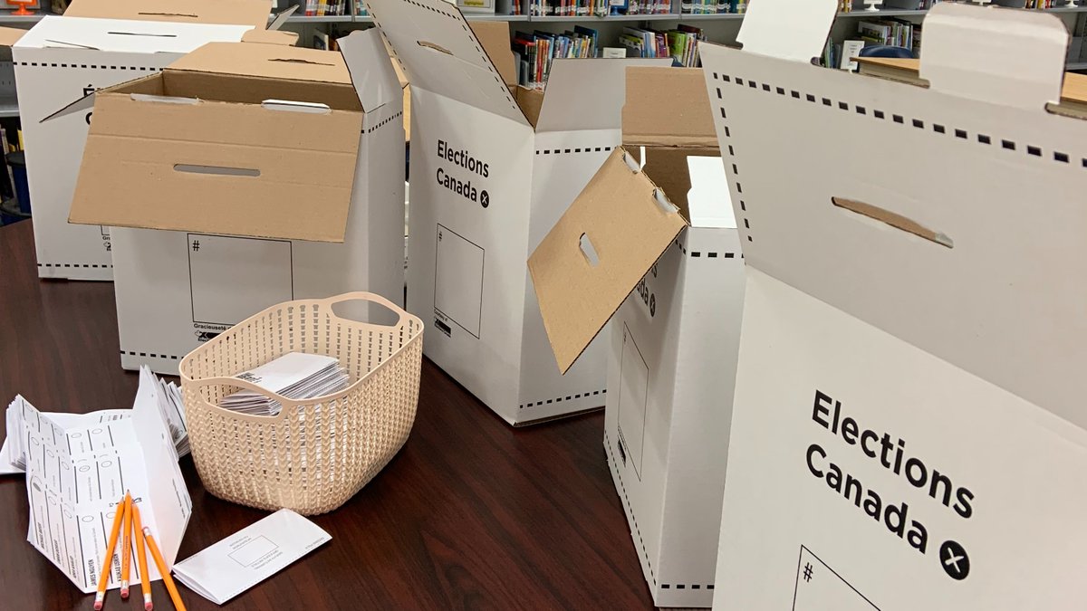 "Check Out" our Student Vote results for <a href="/StMargaretDP/">St. Margaret of Scotland Elementary School DPCDSB</a> coming your way Tuesday. Thank you <a href="/civix/">Gunnar R Tjomlid</a> and <a href="/studentvote/">Student Vote</a> for making this parallel election possible and allowing students to experience the voting process firsthand.