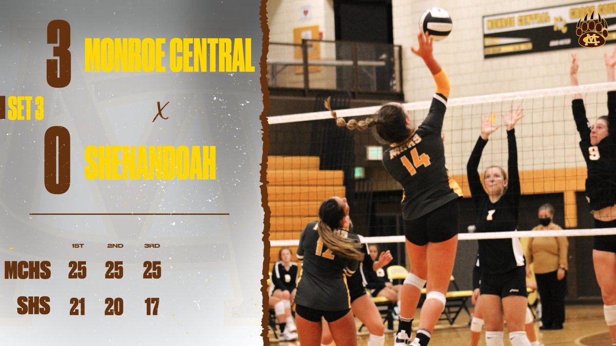 Bears defeat Shenandoah in 3 sets! Way to go! <a href="/MCBearsVball/">Monroe Central Volleyball</a>

#GoBears🐻🟡🟤🏐