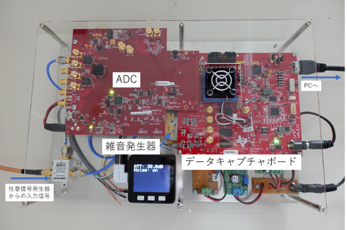 tec_u_ryukyu's tweet image. 【R3-No.10】研究紹介：受信機の低消費電力化に向けた雑音の活用に関する研究
tec.u-ryukyu.ac.jp/infomation/202…