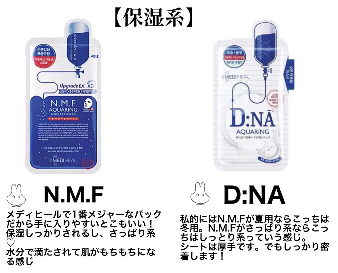 保湿やアンチエイジングの効果あり！MEDIHEALの効果別まとめが参考になる！
