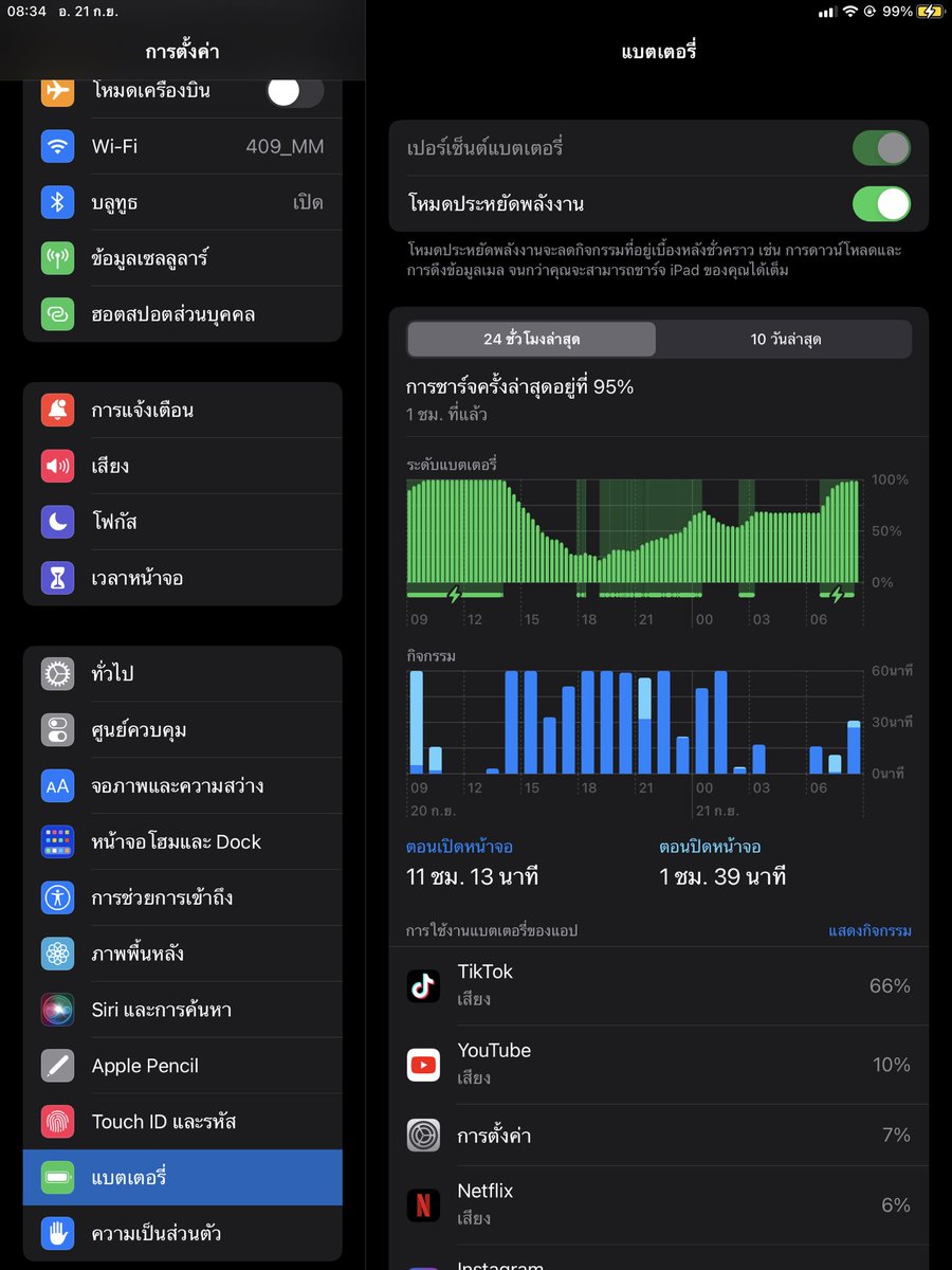 paphaMn's tweet image. กีดด #ios15th pados มรโหมดประหยัดพลังงาน น้ามตาจิไหล