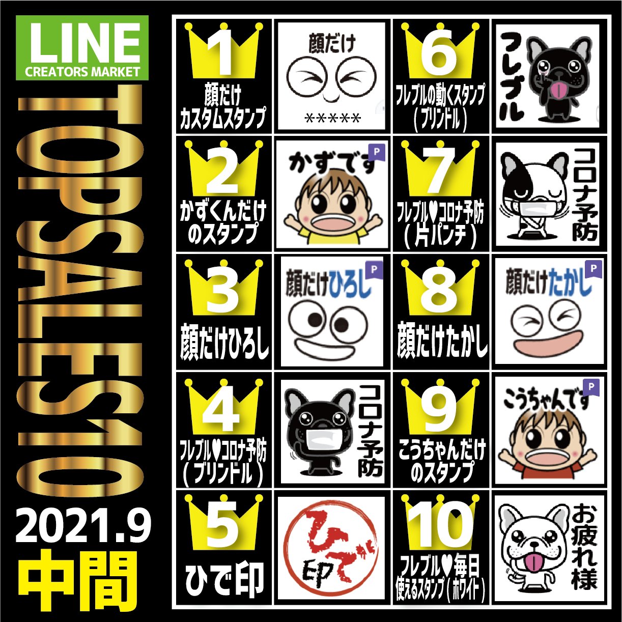 ゆずきち Lineスタンプ販売中 Kakun1503 Twitter