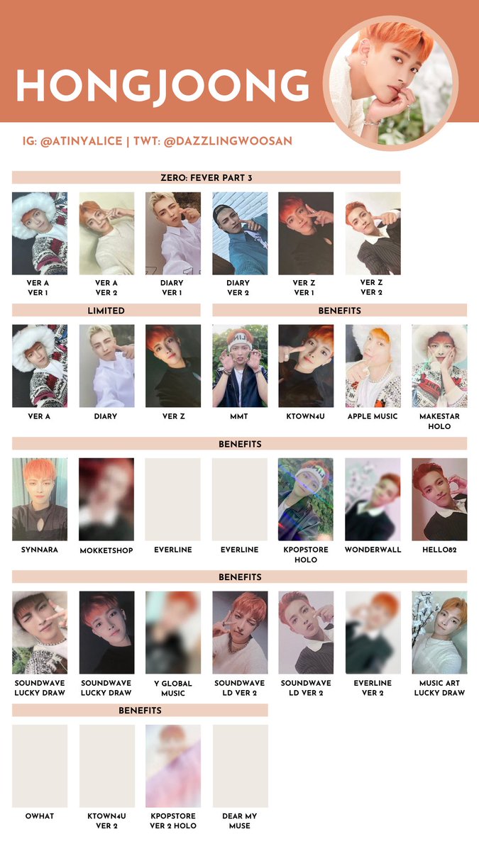 ATEEZ [ZERO : FEVER PART.3] — photocard template / wishlist 210920