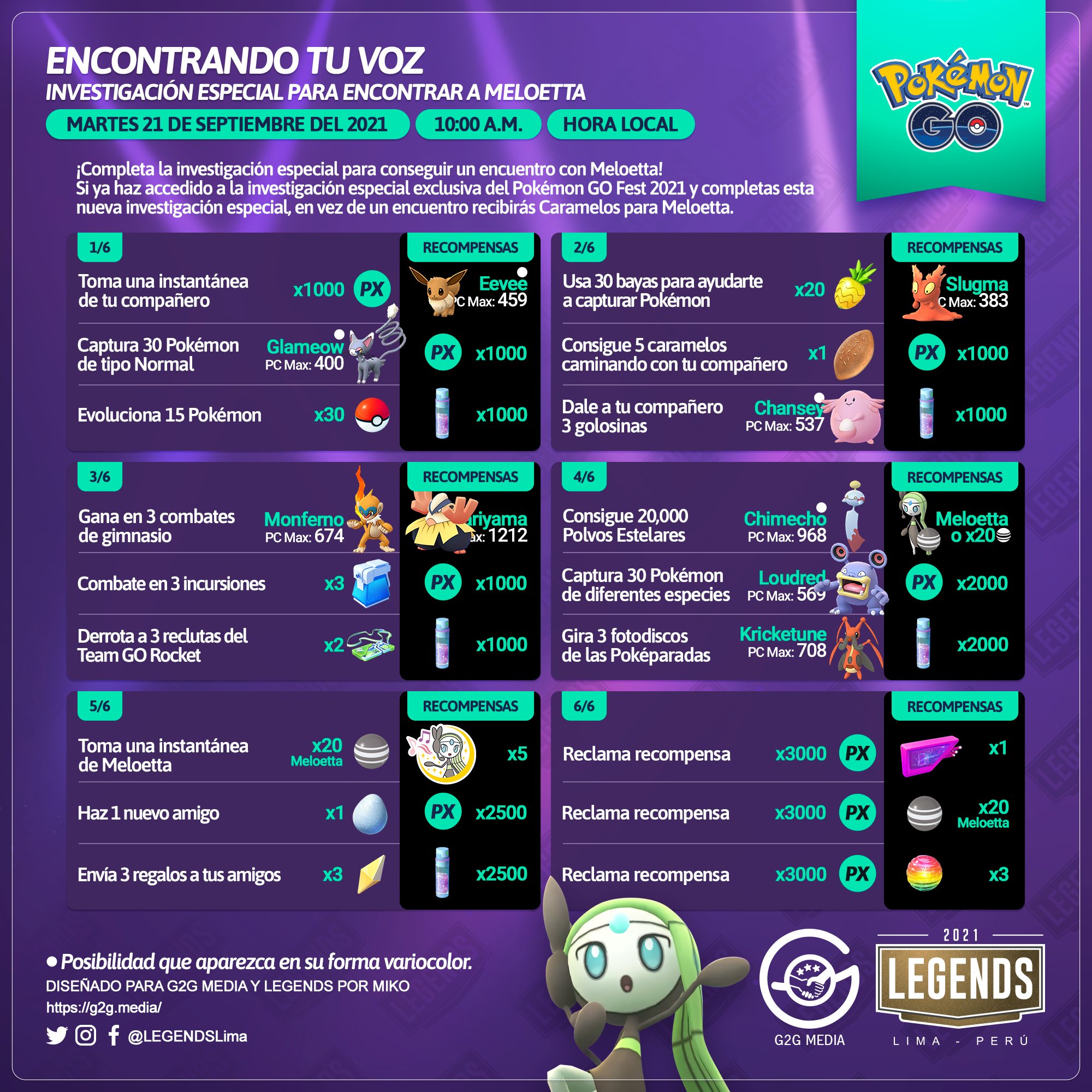 Pokémon GO: Como obter Meloetta - Encontre suas tarefas de voz e  recompensas - CenárioMT
