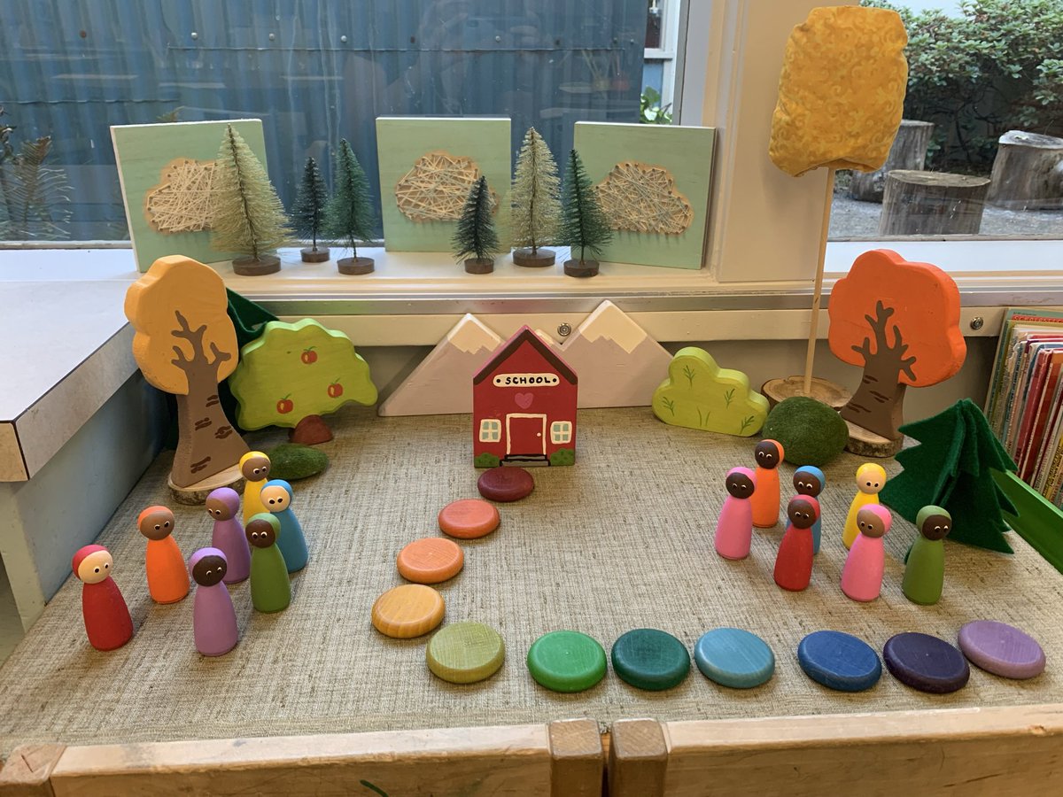 The Story Table is back!🙂. First play scene is Back to School.