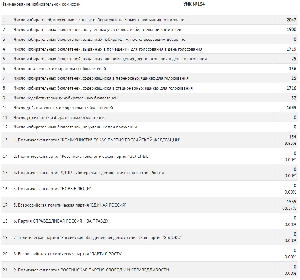 E_y0UO3VUAUR4Cf?format=jpg&name=medium