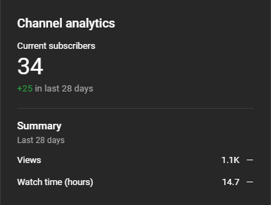 CoCRyanYT's tweet photo. Also, can we make this number 35? I've been stuck on 34 subs for about a week now!
#subscribers #youtuber #youtubechannel #ClashOfClans #clashyoutuber #subtothechannel https://t.co/kiiYE9Jo0n