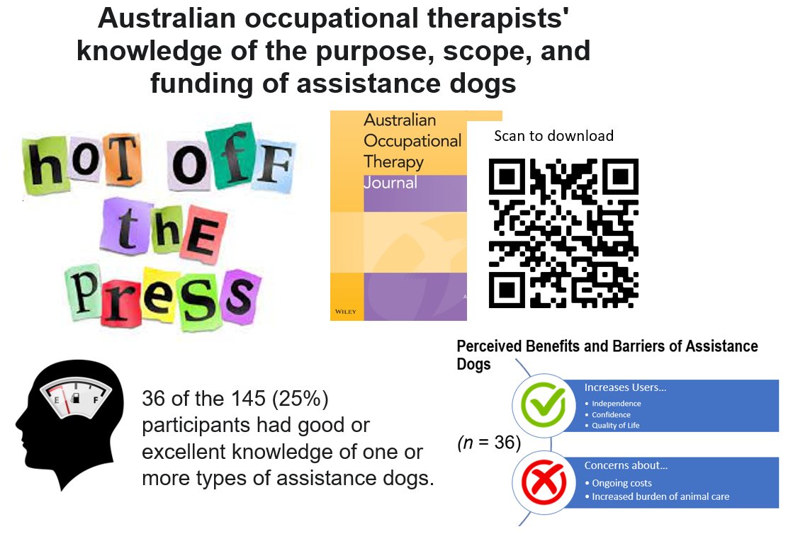 Thanks to all that completed our #survey about their #knowledge of #assistance #dogs. The #paper is hot off the press in @AusOTJournal. You can access it by clicking on the link onlinelibrary.wiley.com/doi/10.1111/14… or using the #QRCode below
@libby_callaway @AislinnLalor