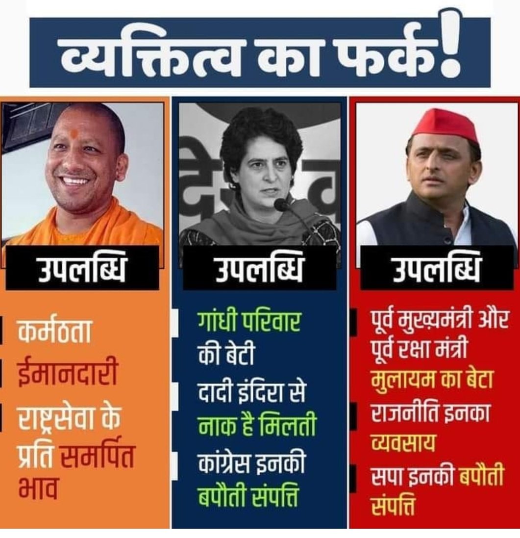 CAA_Pramod_KRT's tweet image. The one who talks about Hindu interests, he will rule India, every Hindu should stand firmly with Hindu heart emperor Modi ji and Yogi ji.
#सपा_जड़_से_सफा
#हर_डकैत_मोदी_से_परेशान 
@KR_Team_
