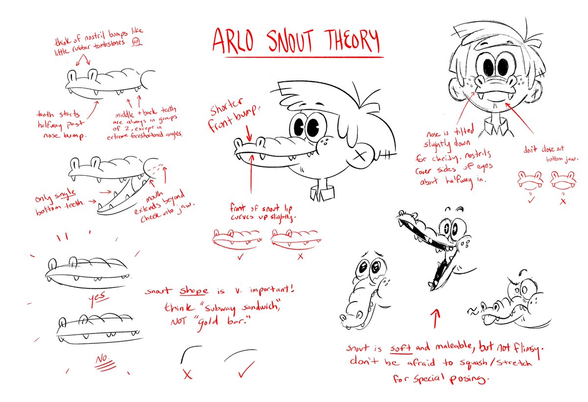 Some of my favorite development time on Arlo the Alligator Boy was spent creating style guides. It really helped the animators, and also allowed me to check my own work to make sure the characters were constructed in a way that makes sense! Waiter by @ChuChuBoogie 