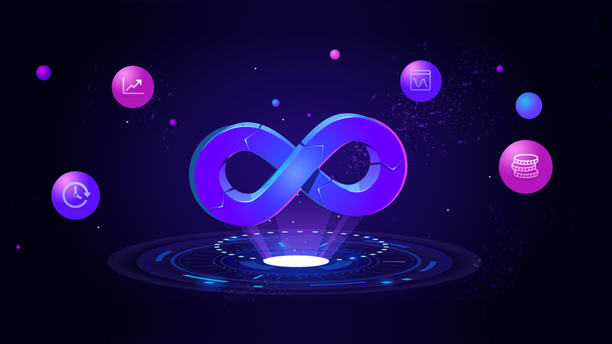 webuters's tweet image. The benefits of DevOps allow you to innovate and get a great return on investment. Apart from decreasing the cost and time – it builds a positive customer experience.
webuters.com/top-10-benefit…

#DevOps #Devopsbenefits
