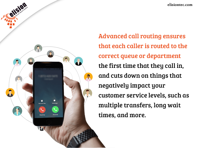 elisiontec's tweet image. ACD ensures that each caller is routed to the correct queue or department the first time that they call in & cuts down on things that negatively impact your customer service level.
#Callrouting #Stickyagnt #Skillbasedrouting #Callcentersolution #Elision