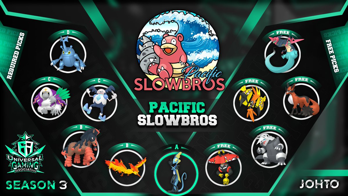 We’re ready for UGA S3! 
Catch my team analysis: youtu.be/EAMBAphXWHY