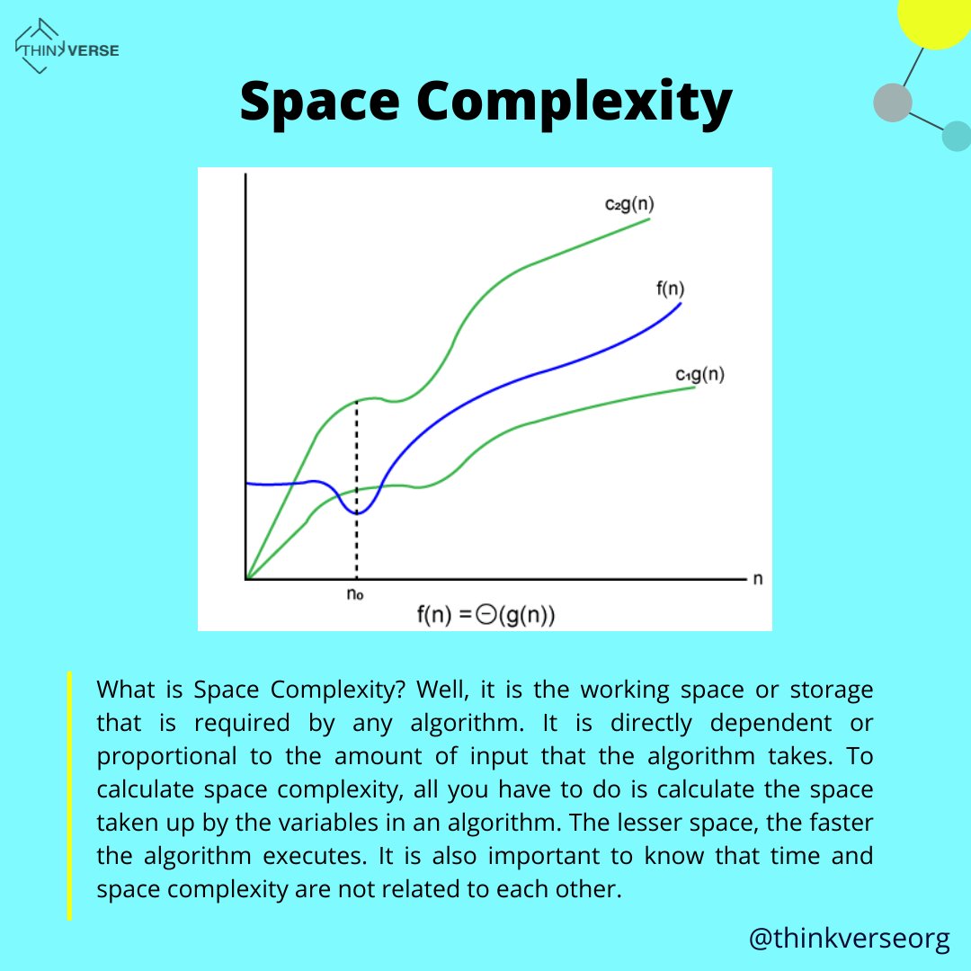 thinkverseorg's tweet image. Space complexity and time complexity are interlinked concepts. 
-
#spacecomplexity #Algorithms