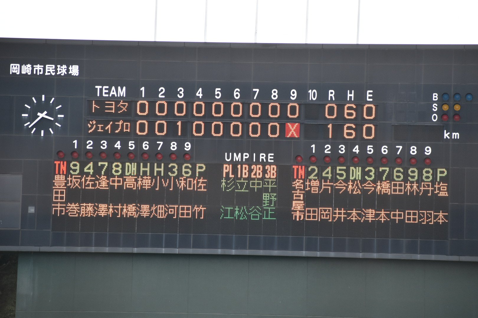 コウ 試合終了 トヨタ自動車0 1ジェイプロジェクト ジェイプロが虎の子の1点を守りきってトヨタを破りベスト4進出 この勝負強さは恐ろしい T Co Oonmbr2u0c Twitter