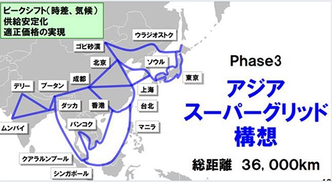 Nao アジアスーパーグリッド T Co Tiuhrdndf2 T Co Nvsilscxvw Nao アジアスーパーグリッド T Co Tiuhrdndf2 T Co Nvsilscxvw