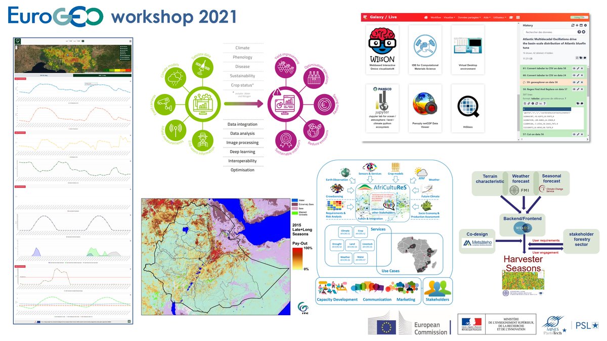 The 2nd day of the EuroGEO workshop 2021 'Environmental Observation-based solutions to support the EU Green Deal' is about to start  rea.ec.europa.eu/events/eurogeo…. Six excellent presentations in our LAND session on Advances made in EuroGEO to deliver user-oriented solutions @eshape_eu