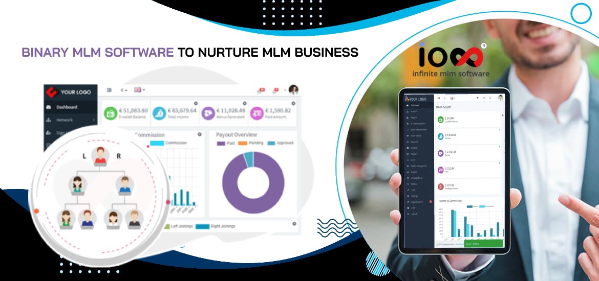 Infinitemlmsoft's tweet photo. Get the Best #BinaryMLM Software with Smart Automation. Infinite Binary MLM software is designed to help you build customers, teams & better products.
#mlmbinary #binarymlmsoftware #software #mlmsoftware #networkmarketing #mlmproducts #dashboard #mlmbusiness #entrepreneur https://t.co/6rA2ZkfiQg