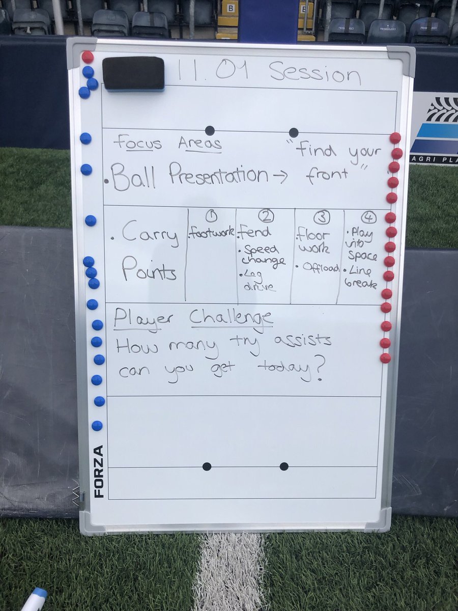 Benedicte_W's tweet photo. Really enjoyed @WorcsWarriorsW COEx first session back. Looking forward to seeing how we can progress this, this weekend. #4Pointers https://t.co/ssLIN0EY0b