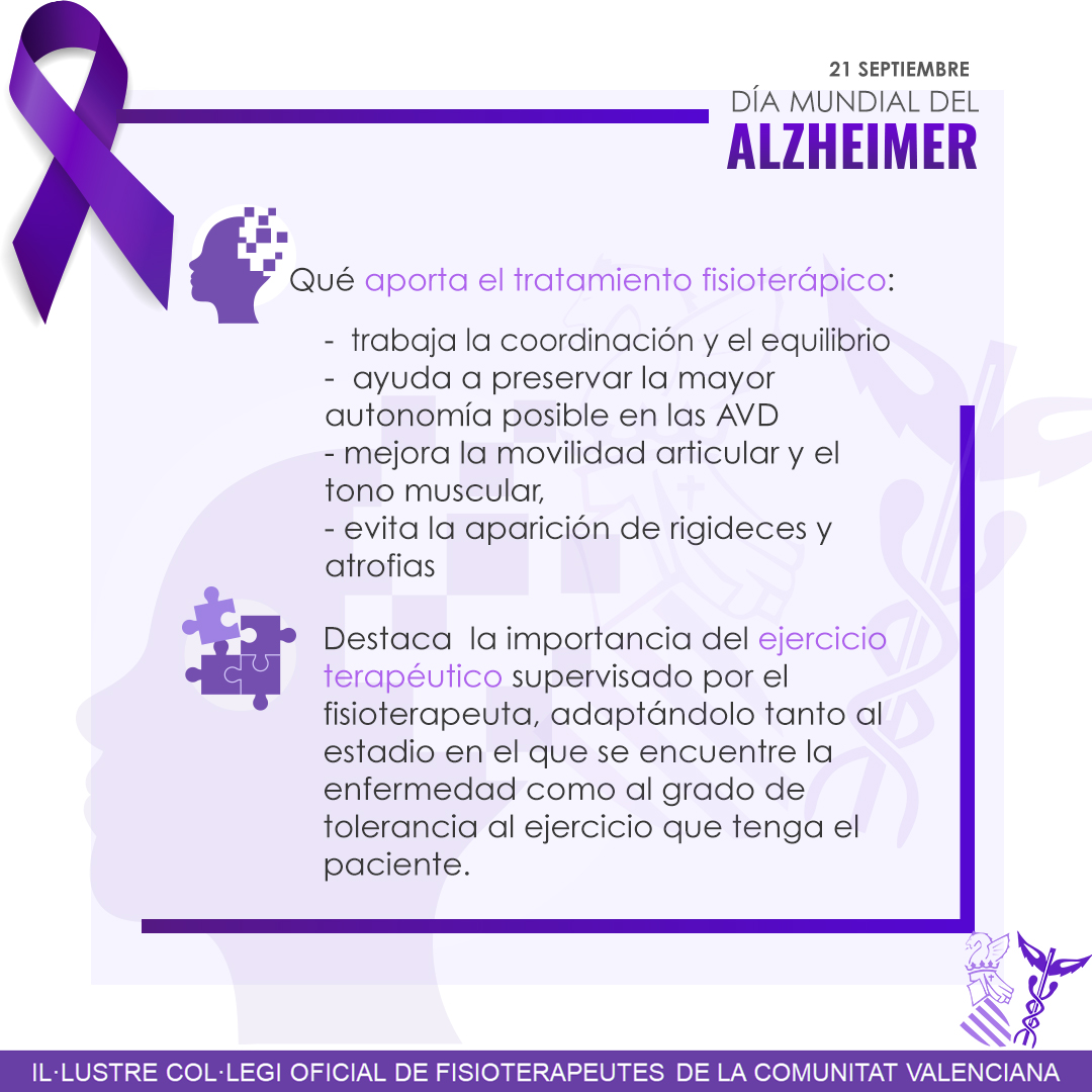 Icofcv's tweet photo. Hoy, #DíaMundialdelAlzheimer, desde el @Icofcv nos sumamos a las reivindicaciones del movimiento asociativo, al tiempo que recordamos que la #fisioterapia es esencial para los pacientes en todas las fases de la enfermedad, ralentizando su evolución.

#Alzheimer #fisioterapeuta https://t.co/IrgxYaMKUq