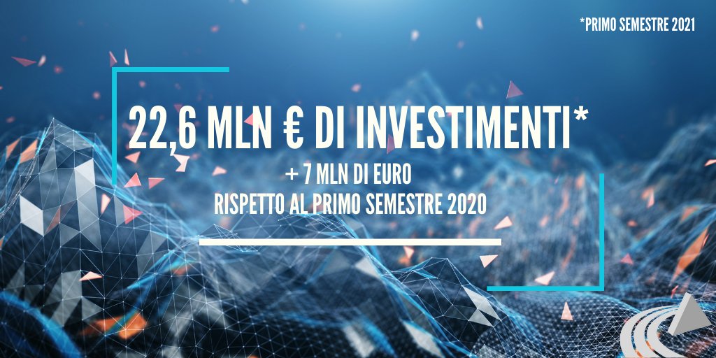 📈 #GruppoAscopiave | Risultati primo semestre 2021
Il Gruppo ha realizzato #investimenti immateriali e materiali - in ambito sviluppo, manutenzione e ammodernamento delle reti e degli impianti di distribuzione #gas - per 22,6 milioni di Euro.