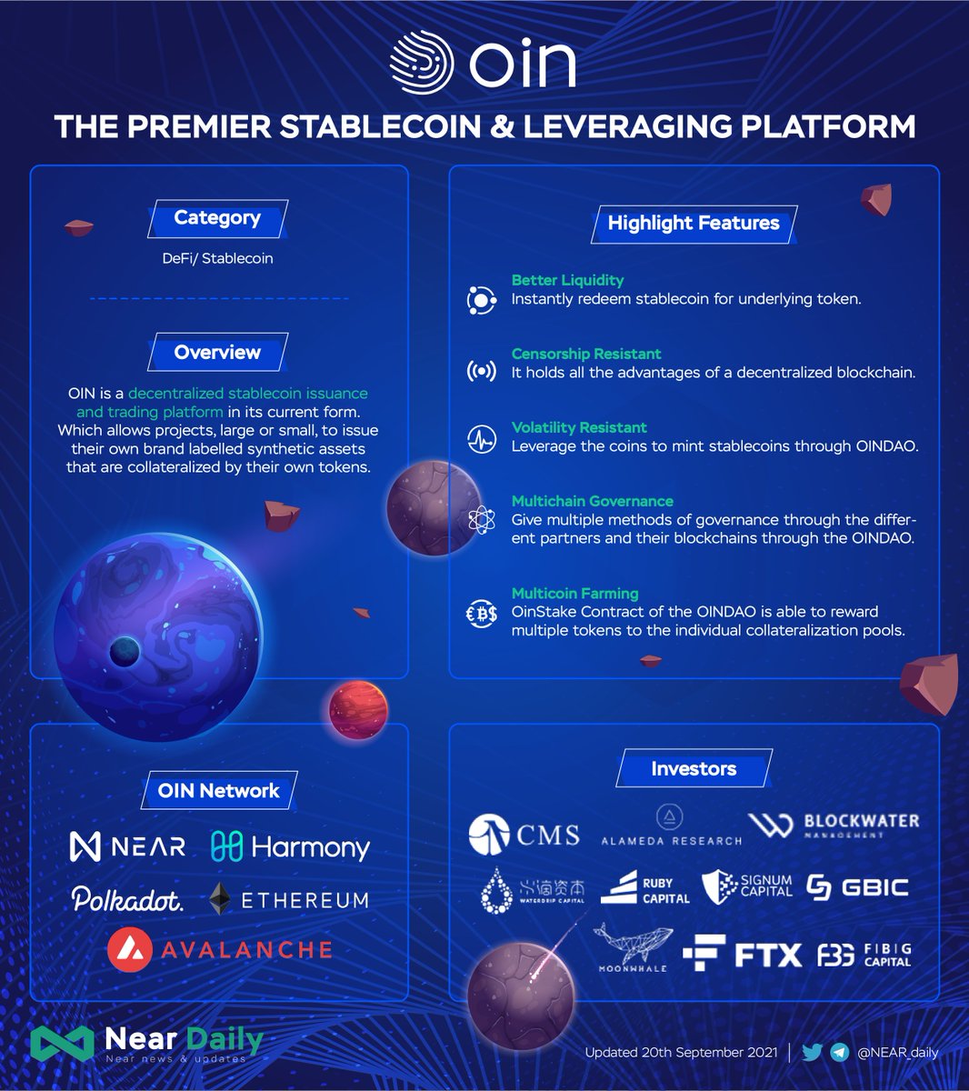 MidenDaily's tweet photo. 🔍 @FinanceOin - THE PREMIER STABLECOIN &amp; LEVERAGING PLATFORM

As a partner of @NEARProtocol, @ParasHQ &amp; @meta_pool, OIN Finance is a potential project that you should keep an eye on 👀

Let’s welcome the project to our ecosystem by your retweet button 💪 https://t.co/pIXIhbJihK