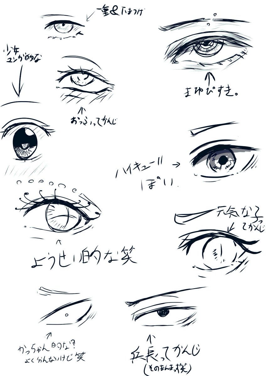 め 落書き 上手くなりたいーーー 落書き Illustration イラスト 絵描き 絵描きさんと繋がりた ボンタンタ Span Class Emoji Emoji Forlinks Style Background Image Url Abs Twimg Com Emoji V2 72x72 1f916 Png Title Robot Face Aria