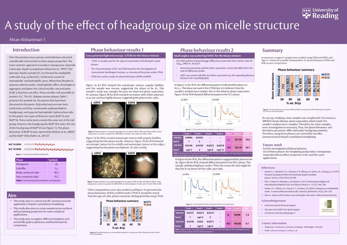 Delighted to present my poster #Research_RdgChem, titled a study of the effect of headgroup size on micelle structure <a href="/UniRdg_Chem/">UniRdg Chemistry</a>
