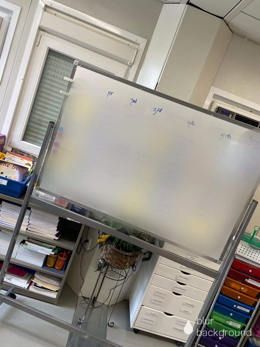 Behind the scenes…huge shout out to <a href="/SherwoodPandas/">Sherwood School</a> specialists who have been working tirelessly to screen students, sort data, and coordinate schedules. You are ST⭐️RS!! 💙🐼🤩 #112Leads #SherwoodShines112
