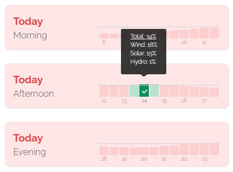 The Baking Forecast (Great Britain) tweet media