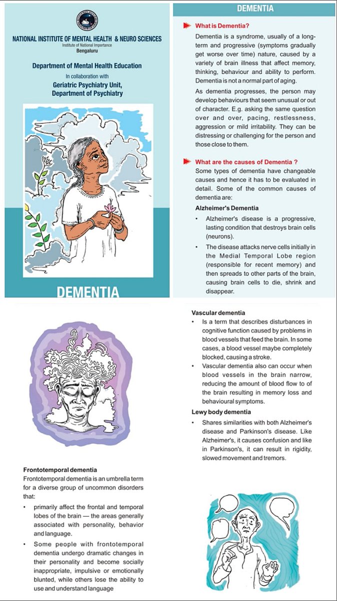 mheduNIMHANS's tweet photo. #WorldAlzheimersDay is observed on September 21. This year’s theme: ‘Know #Dementia, Know Alzheimer’s’.
Brochure developed by Department of Mental Health Education and Geriatric Psychiatric Unit, Department of Psychiatry, #NIMHANS. Funded by Kayakalp Scheme 2020-21, @MoHFW_INDIA https://t.co/gUiAj7r5RX