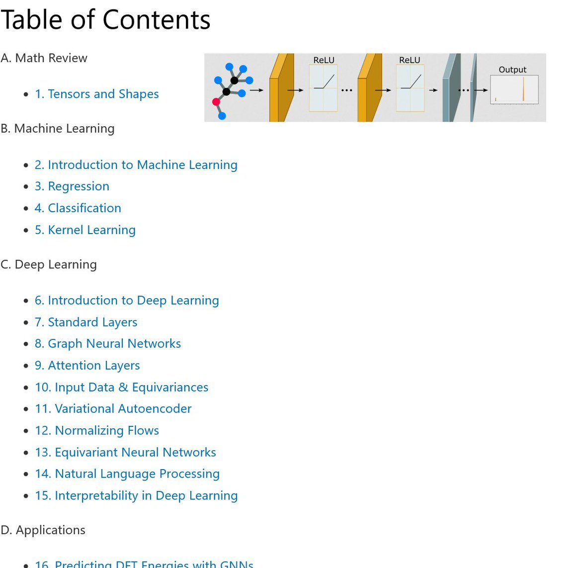 "Deep Learning for Molecules and Materials. 2021"
Online book by <a href="/andrewwhite01/">Andrew White 🐦‍⬛</a>

dmol.pub
