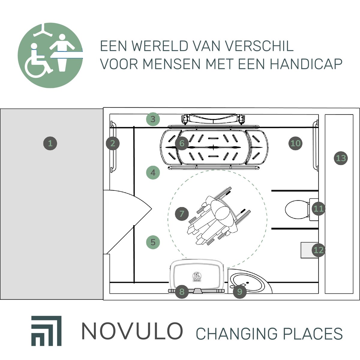 Welkom <a href="/NovuloB/">Novulo Buildings</a>! Heel leuk dat jullie het charter Changing Places ondertekend hebben. Met mobiele zorgunits helpt Novulo mensen met een beperking terug genieten van een sociaal leven. inter.vlaanderen/innoveren-en-m… en novulo-buildings.be/changing-place… #IedereenOveral #Toegankelijkheid