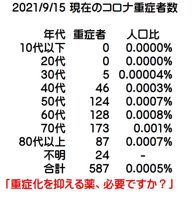 科学雑誌newton ニュートン 宇宙文明の数はどれくらい この宇宙には 私たち人類と同じような知的生命 宇宙人 は存在するのでしょうか いるとしたら いったいどれくらいいるのでしょうか この一見つかみどころのない問いに 手がかりをあたえてくれる式