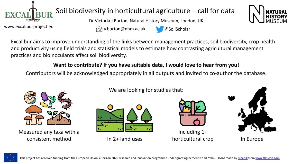 I’m looking for collaborators who can share data suitable for modelling #soil #biodiversity in horticultural systems as part of <a href="/excalibur_h2020/">EXCALIBUR</a>. See poster for criteria &amp; email me for details, all contributors will be offered co-authorship of the database. Please RT &amp; share!