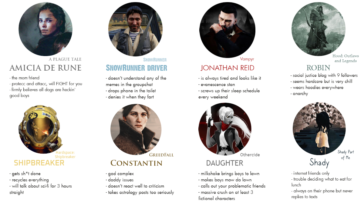 Tag yourself