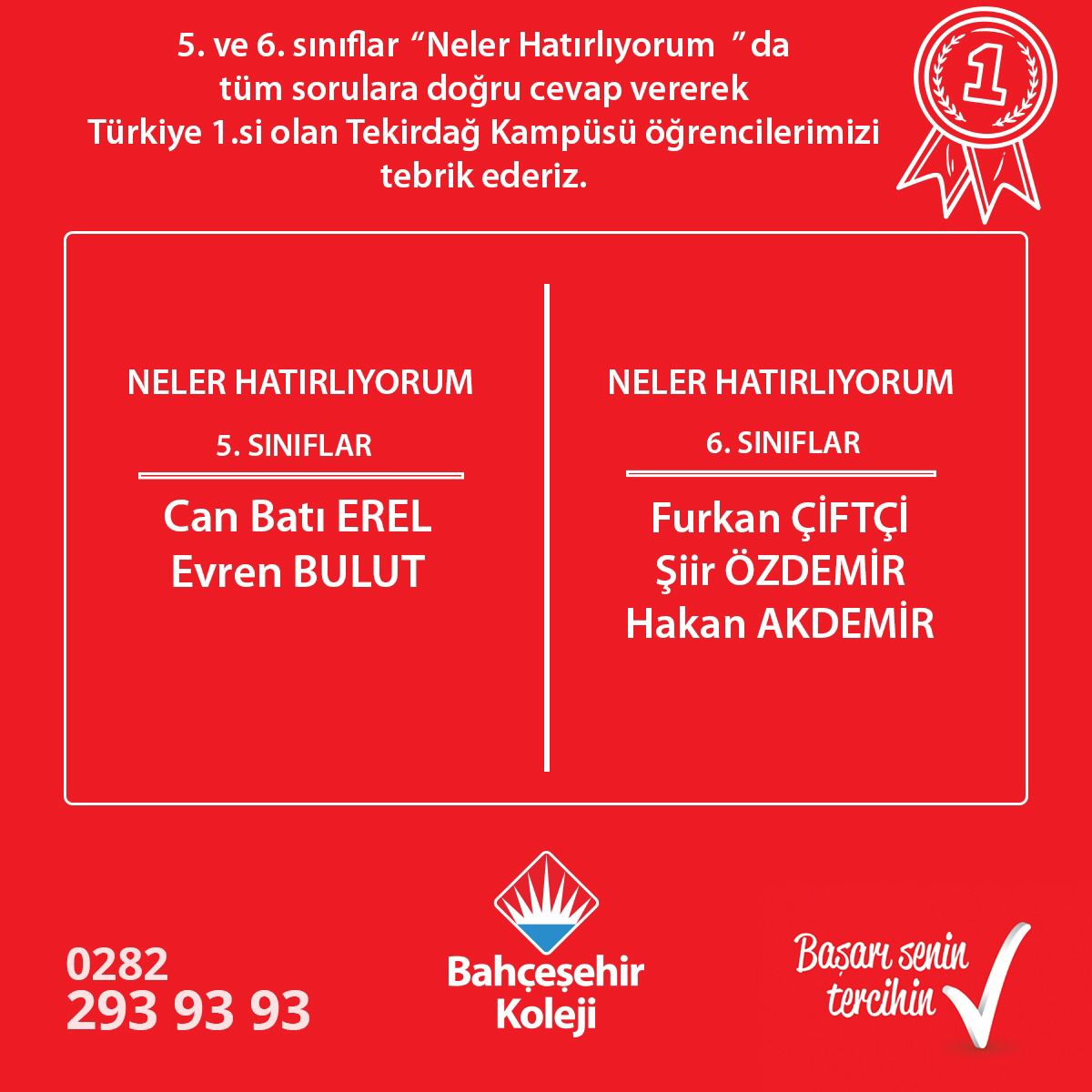 Ortaokul 5. ve 6. sınıflar "Neler Hatırlıyorum" sınavında tüm sorulara doğru cevap vererek Türkiye 1.si olan Tekirdağ Kampüsü öğrencilerimizi tebrik ederiz. 👏🏻