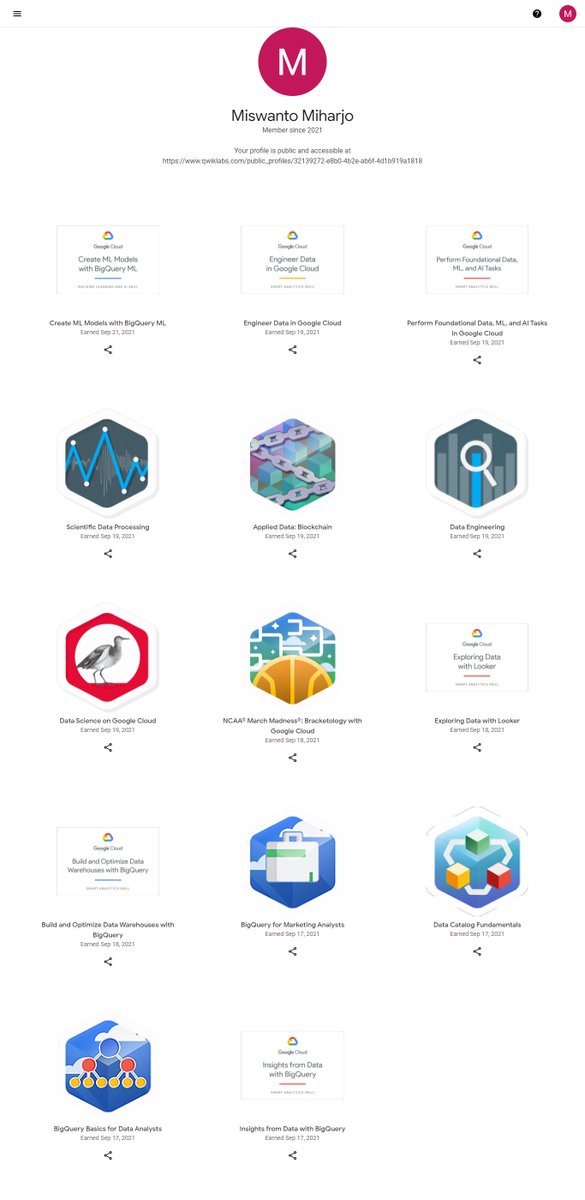 masmisz's tweet photo. Alhamdulillah, mission completed.  14 Quests #JuaraGCP about Big Data and Machine Learning. 

Terima kasih 
@googledevsid 
@GoogleCloud_ID 
@googlecloud 

#JuaraGCP https://t.co/3VQoSO4trE