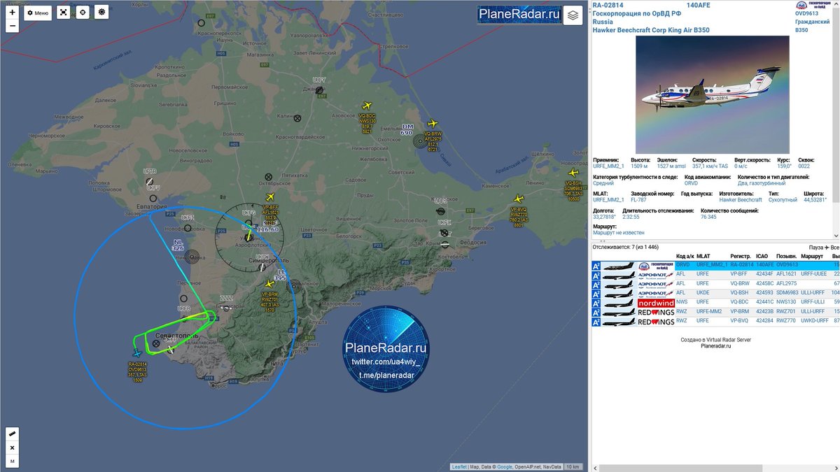 ua4wiy_'s tweet photo. 13:15 мск.
#Hawker #Beechcraft  #King #Air B350, бортовой номер RA-02814, позывной #OVD9613 , Госкорпорации по #ОрВД РФ🇷🇺, производит измерительный полёт аэропорта #Бельбек [#URFB]. https://t.co/HVZ5tyspxN