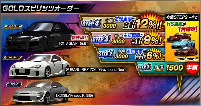 ドリフトスピリッツ Drispi Info Twitter ドリフトスピリッツ Drispi Info Twitter