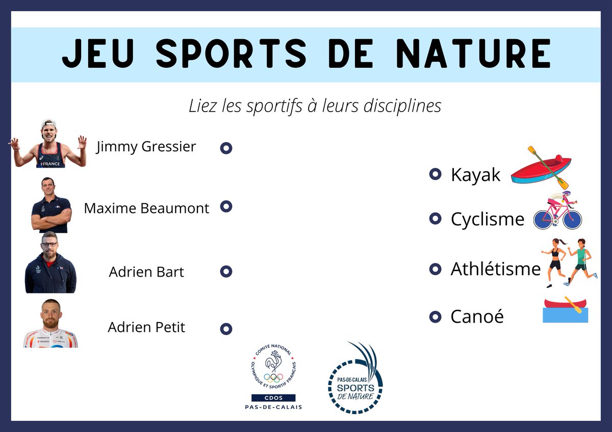 🆕En ce mois des sports de nature, un petit jeu vous est proposé sur les sportifs de haut-niveau et leur sport. 

On commence facile ! 😄

#MSN #CDOS62