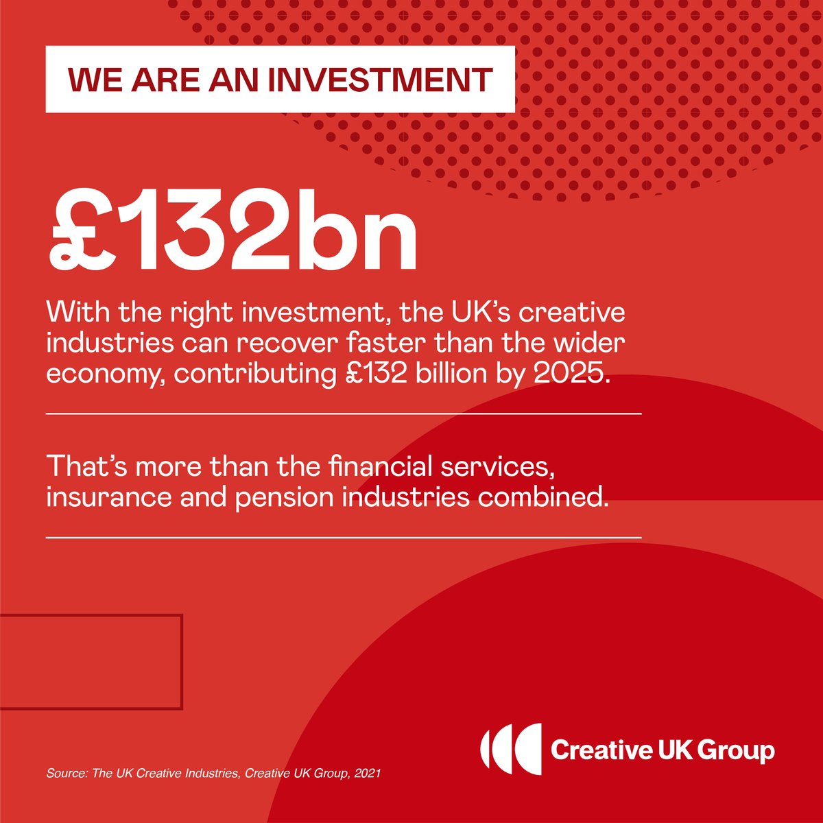 📈 With the right investment, the UK's creative industries can recover faster than the wider economy, contributing £132 billon by 2025. #WeAreCreative 📈 🔺Read the full report 🔺Write to your MP 🔺Join the Creative UK community Find out more: hubs.ly/H0XMQbm0