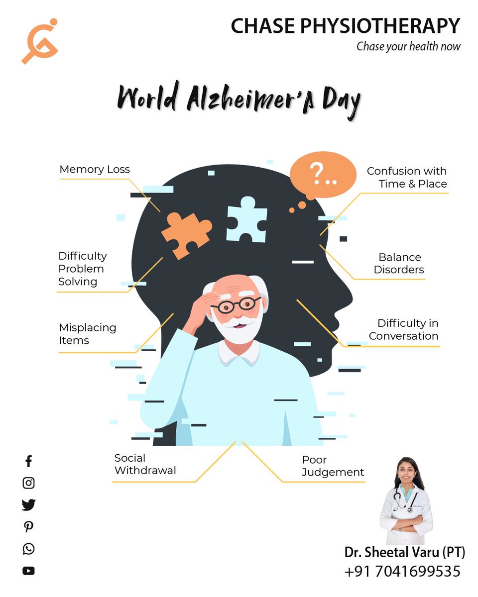 World Alzheimer’s Day 🧠💜 Theme 2021 “know Dementia, know Alzheimer’s”