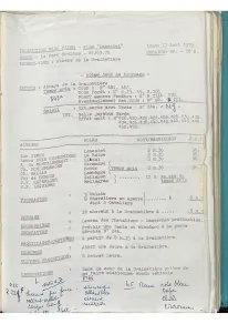 numerennes's tweet photo. Le #Graal est arrivé à la @BibChampsLibres ! si si ! 😌 Le #film "le Graal" de Robert #Bresson ! 🎞️📽️A nous les fiches du film, le plans journaliers, le contexte expliqué, la feuille de scénario etc. qui enrichissent ce fonds #arthurien déjà bien fourni👉https://t.co/EWSt5k6bzT https://t.co/0PKG70EHGk