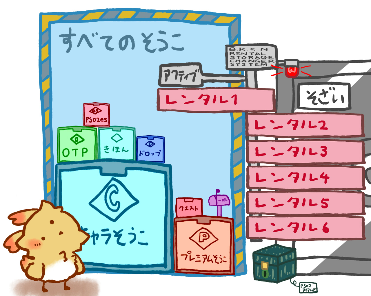 江崎課長 Ngsの倉庫使いにくい問題 コントローラーでタブ移動とかページ切り替えとかやりにくいきゅ あと素材倉庫 とアクティブじゃないレンタル倉庫が すべての倉庫 に反映されないのなんでだろうね T Co Qvukpifevh Twitter