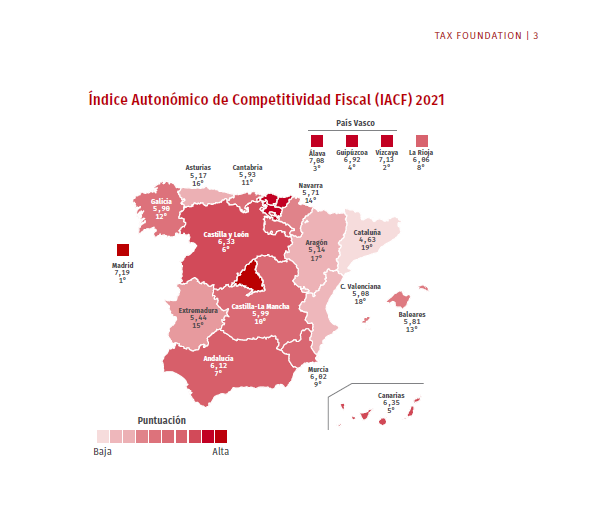 crisberechet's tweet photo. Ya está disponible la quinta edición del Índice Autonómico de Competitividad Fiscal que publico con la @TaxFoundation y @AdvanceLib #IACF2021 #competitividadfiscal
https://t.co/KlFQAHJK77 https://t.co/KDsyTQ1V5Z