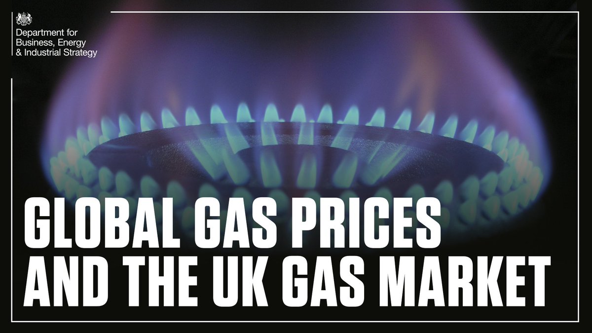 Image that says 'Global Gas Prices and the UK Gas Market'