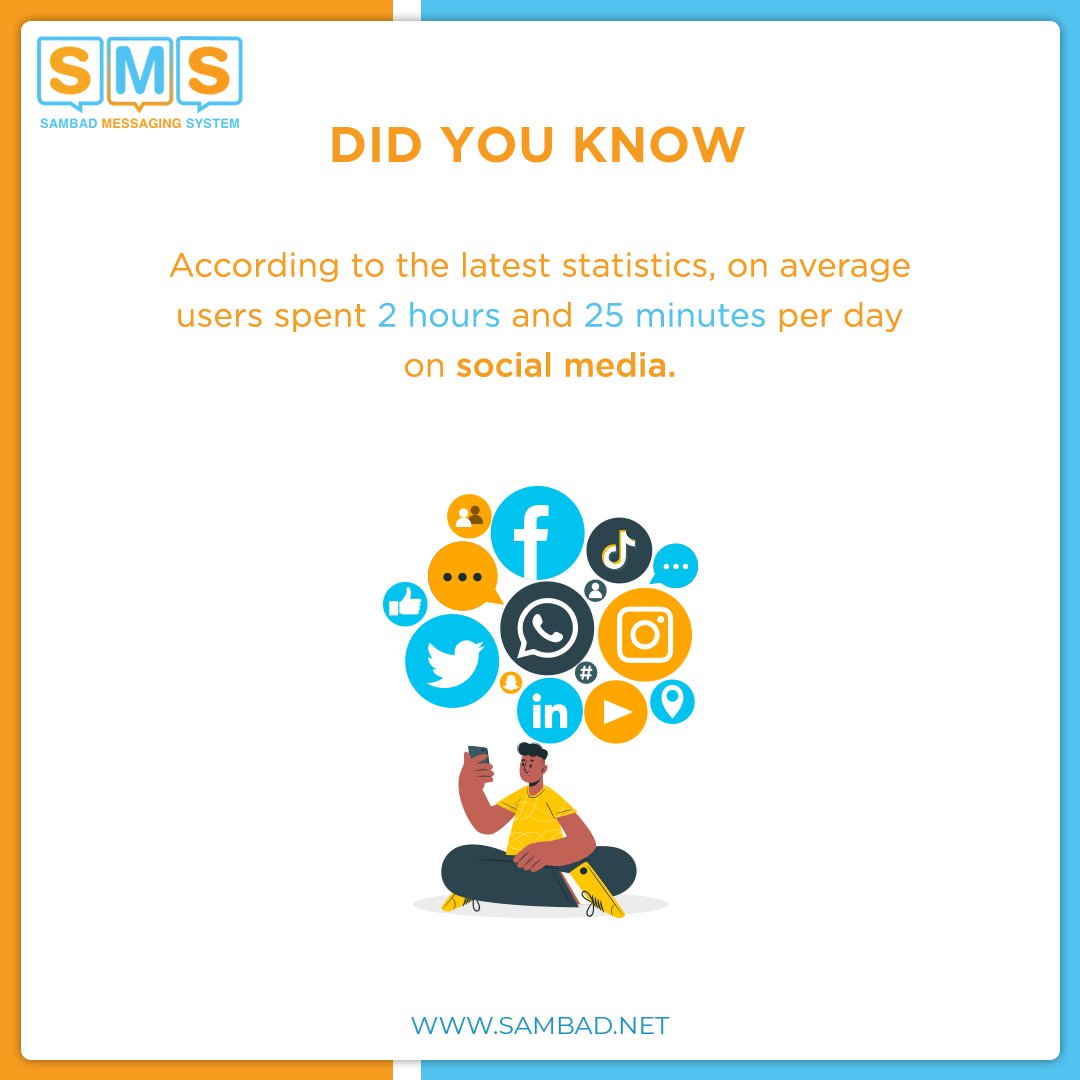 sambad_sms's tweet image. Did you know
According to the latest statistics, on average users spent 2 hours and 25 minutes per day on social media. 
#didyouknow #sms #socialmedia