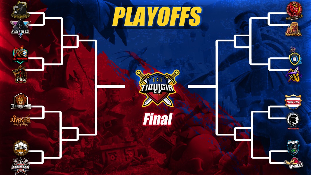 Tiquicia Cup ๐ฅ๐๐จ๐ท (@cuptiquicia) on Twitter photo Asรญ quedan conformados los playoffs ๐๐จ๐ท mucha suerte a todos los clanes ๐๐ช๐ป๐ฅ
<a href="/Nz_coc/">NZ E-Sports</a> <a href="/IFundation/">I.S.I Fundation</a> <a href="/RojaLeyenda/">Leyenda Roja</a> <a href="/KillerSkull2020/">Killer ๐ Skull</a> @AttackDracko <a href="/AmazingWar/">AMAZING WAR CLAN!</a> <a href="/ClanLandOwners/">Land Owners Clan</a>
#ClashOfClans Asรญ quedan conformados los playoffs ๐๐จ๐ท mucha suerte a todos los clanes ๐๐ช๐ป๐ฅ
<a href="/Nz_coc/">NZ E-Sports</a> <a href="/IFundation/">I.S.I Fundation</a> <a href="/RojaLeyenda/">Leyenda Roja</a> <a href="/KillerSkull2020/">Killer ๐ Skull</a> @AttackDracko <a href="/AmazingWar/">AMAZING WAR CLAN!</a> <a href="/ClanLandOwners/">Land Owners Clan</a>
#ClashOfClans